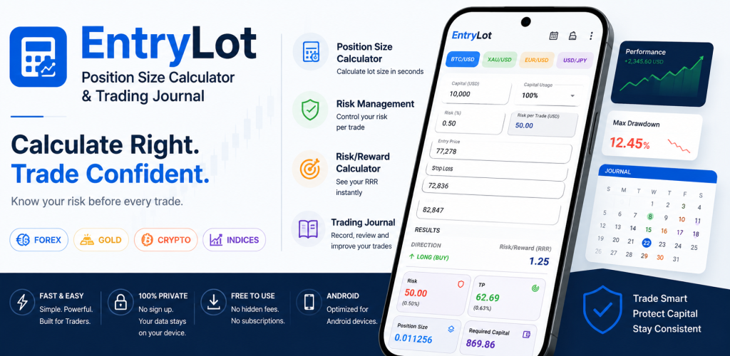 EntryLot – Lot Size Calculator & Trading Journal